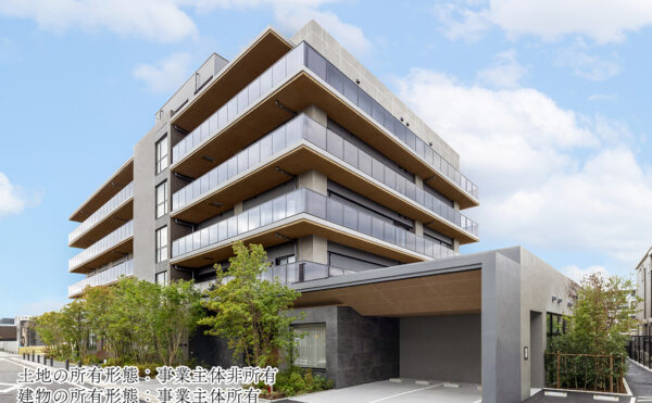 アズハイム足立六町